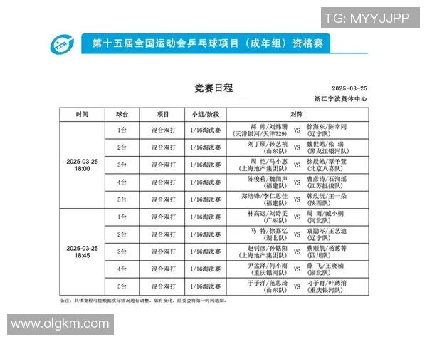 乒乓球赛事赛程调整引发关注新安排将影响各队备战策略与选手表现